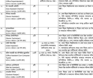 BOF Job Circular 2025 বাংলাদেশ সমরাস্ত্র কারখানা (বিওএফ) নিয়োগ বিজ্ঞপ্তিজব সার্কুলার