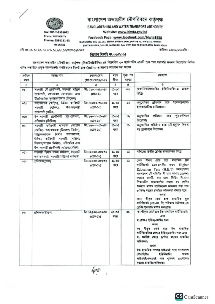 Apply Now! BIWTA Govt Job Circular 2025 – Huge Recruitment
