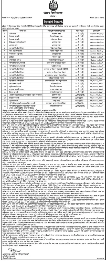Chittagong University job circular 2025 announcement with 50 vacancies for various university posts.
Official CU job circular 2025 published for multiple categories with application deadlines in October 2025.
Apply online for Chittagong University government jobs 2025 at www.cu.ac.bd